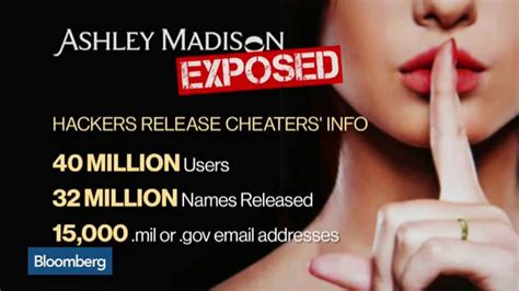 Ashley Madison data leak: Who has been exposed and what are。